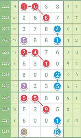 最准一肖一.100%准,高度协调实施_TEO34.239旅行版