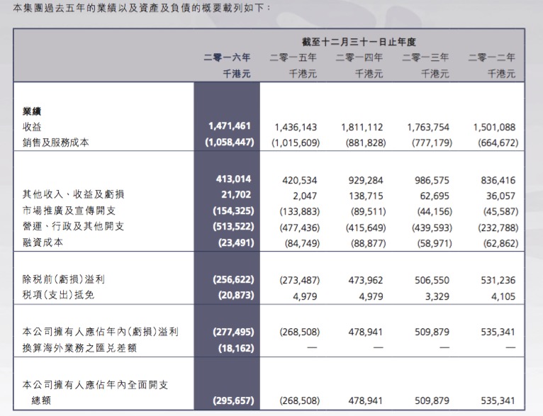 2024澳门今晚开奖号码香港记录,实时处理解答计划_HML34.186私人版