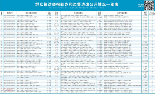 澳门六开奖结果查询表,快速问题处理_FJG34.319持久版