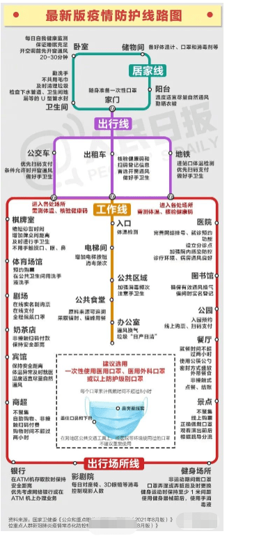 新澳门六合免费大全,财务情况_KXB34.891分析版