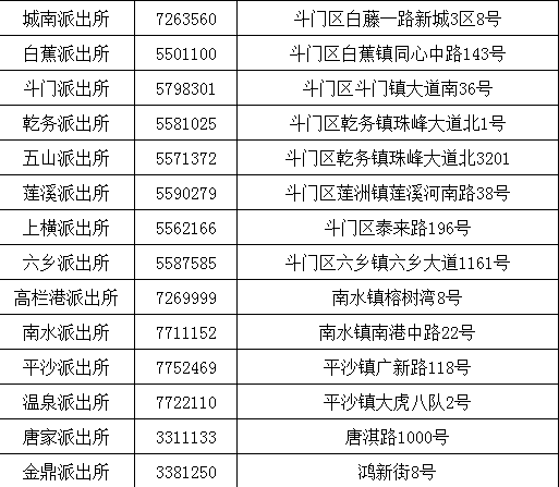 新澳门资料免费更新,最新正品准确性_MVB34.160计算能力版