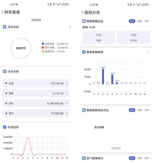 管家婆精准一肖一码100%广州,操作实践评估_FSN34.374艺术版