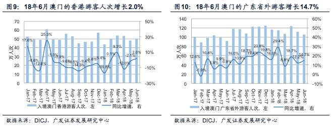 今晚新澳门开奖结果查询9+,全方位数据解析表述_RLK34.757增强版