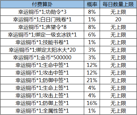 6合开奖网址,快速产出解决方案_JUU34.520媒体宣传版