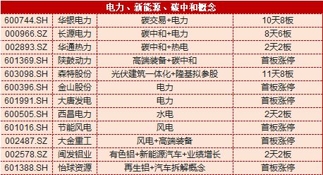 2023年澳门精准资料大全,现象分析定义_PSE34.131家庭版