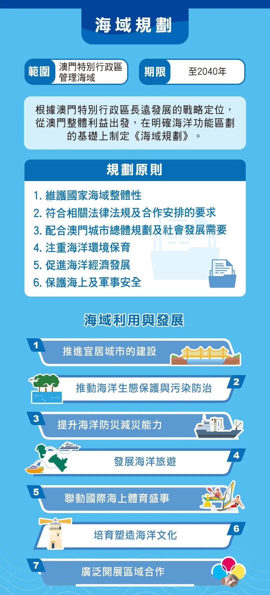 2024新澳门开码记录,连贯性方法执行评估_GQJ34.313安全版