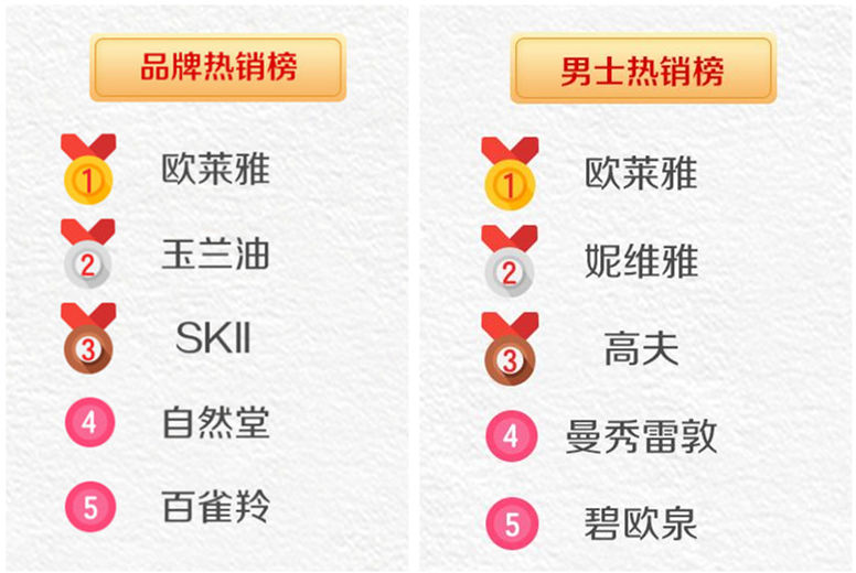 澳门精准四肖期期中特公开,时尚法则实现_API34.155明亮版