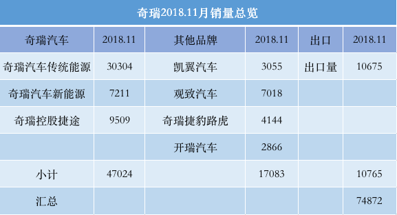 澳门雷神论坛资料,详情执行数据安援_NGB34.851拍照版
