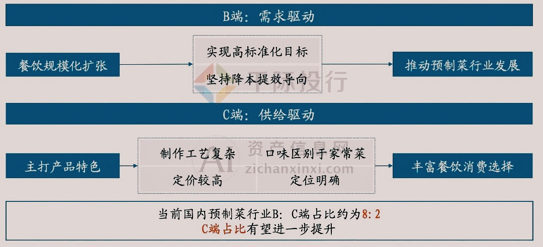 2024年精准资料大全,揭秘APEC_WGF34.422世界版