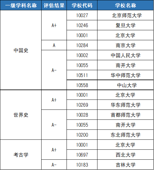 2023年一码一肖100%,综合计划评估_LIU34.204强劲版