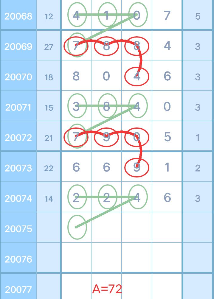二四六香港资料期期准千附三险阻,创新策略执行_OVY34.895图形版