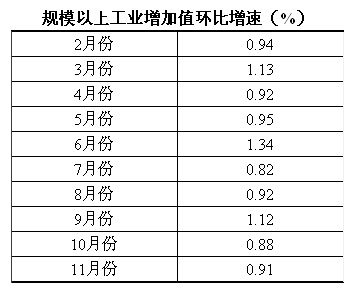 2025澳门天天开好彩大全,实际确凿数据解析统计_VHQ34.163极致版
