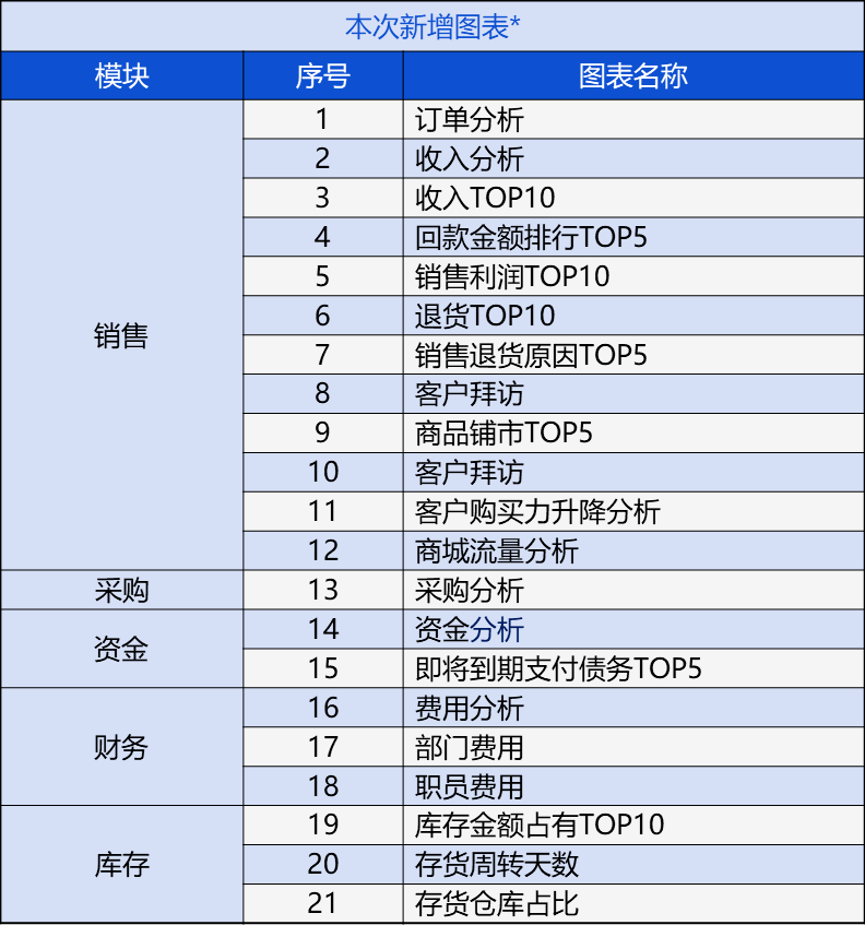 2024年奥门管家婆资料,科学解释分析_CHN34.207动态版