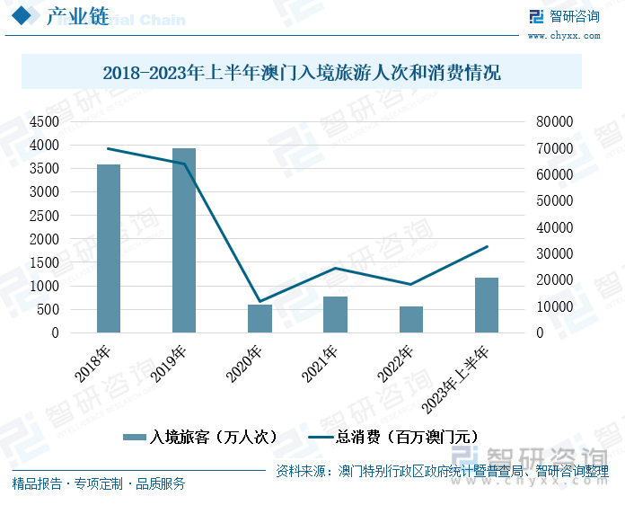 2023澳门资料,系统分析方案设计_CQY34.244清晰版