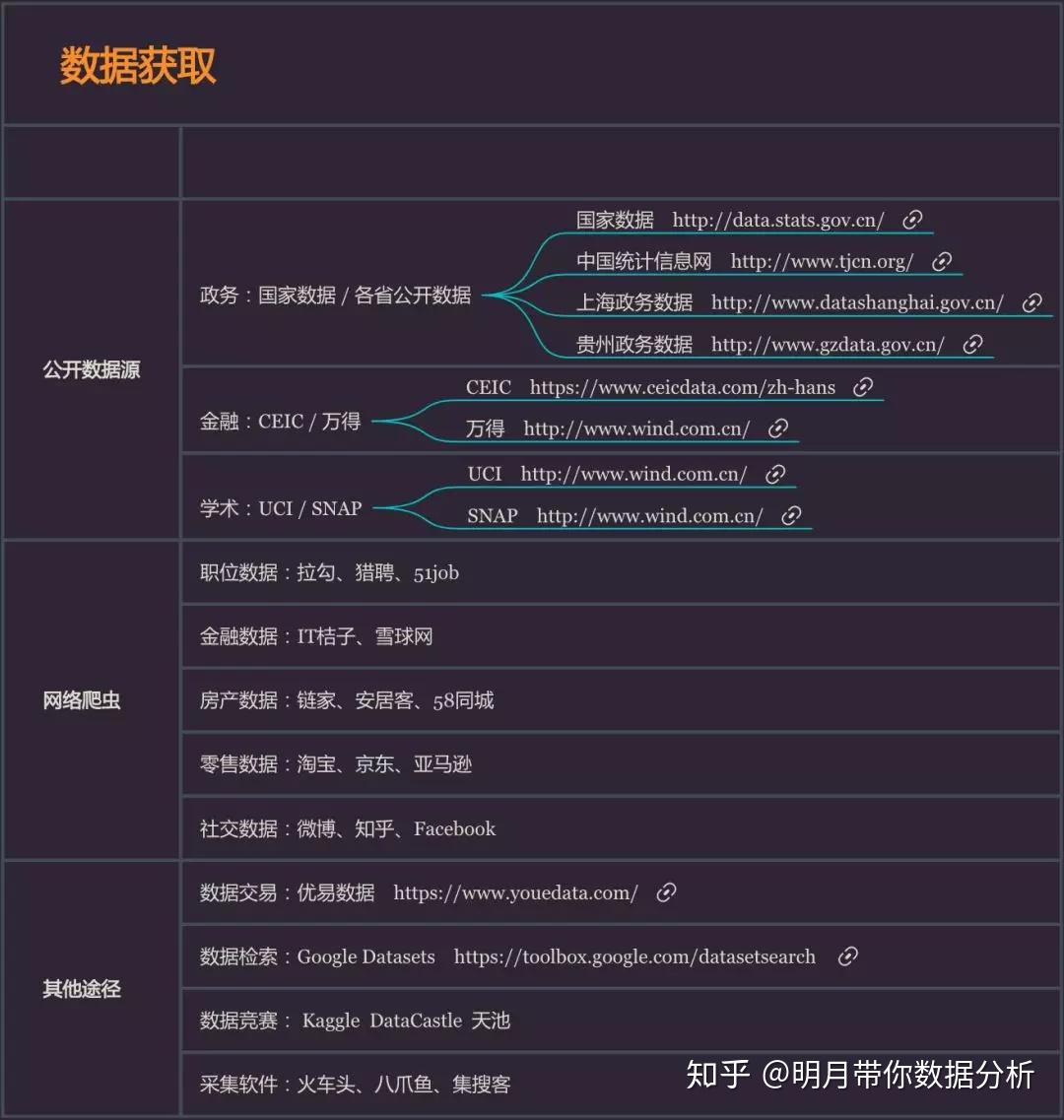 王中王精准资料,专业数据点明方法_TQN34.687动态版