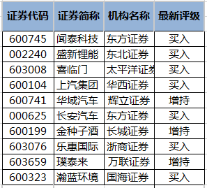 2024新澳历史开奖记录,新澳,科学依据解析_NMT34.156愉悦版