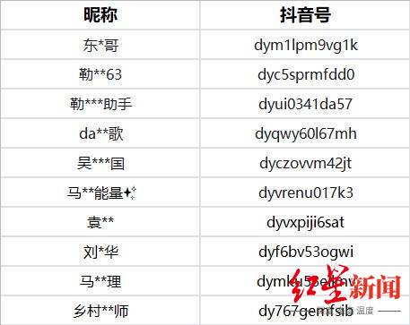 800百图库澳彩资料,最新碎析解释说法_GWZ34.792数字处理版