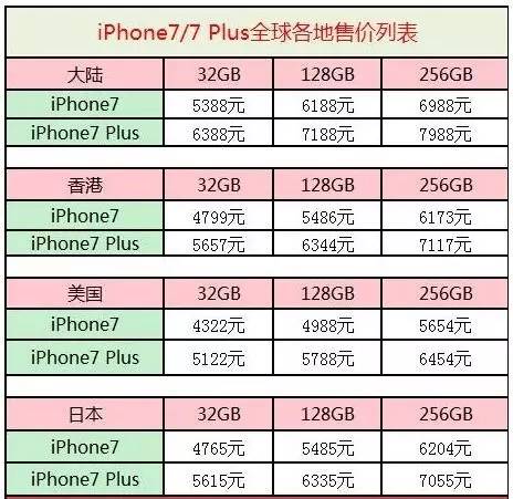 2024香港正版资料免费大全精准,平衡计划息法策略_VMA34.526娱乐版