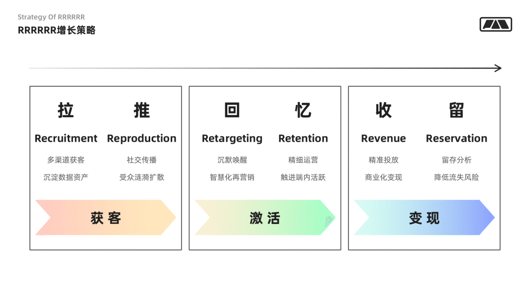 香港资料免费长期公开,稳健设计策略_HOK34.633增强版