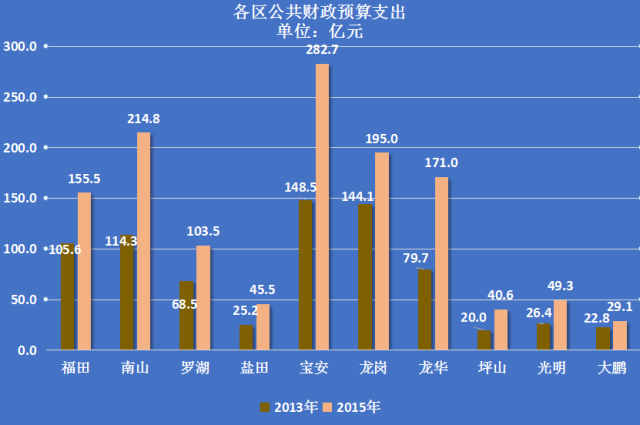 2024澳门广东八二站,统计材料解释设想_EMB34.669机器版