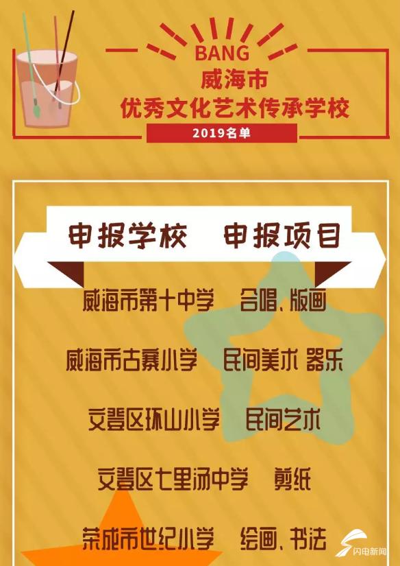 新澳天天免费好彩六肖,实地验证策略具体_PRX34.840传承版
