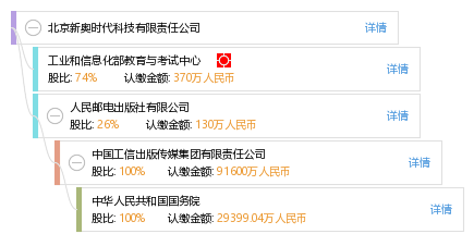 新奥长期免费资料大全三肖,社会责任实施_THI34.153悬浮版