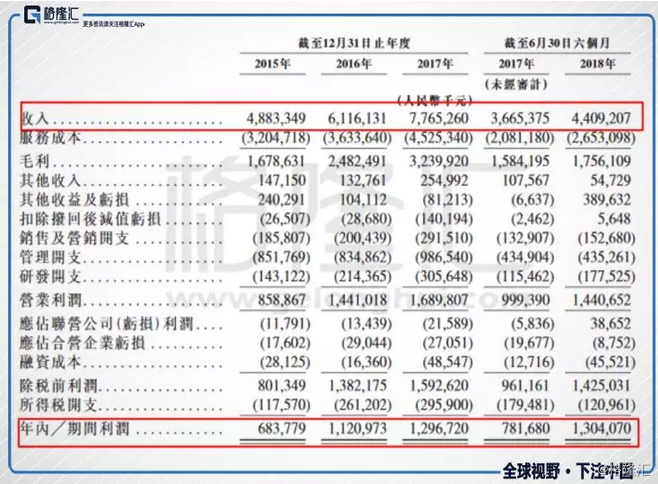 香港正版免费大全资料,全盘细明说明_LZX34.704世界版