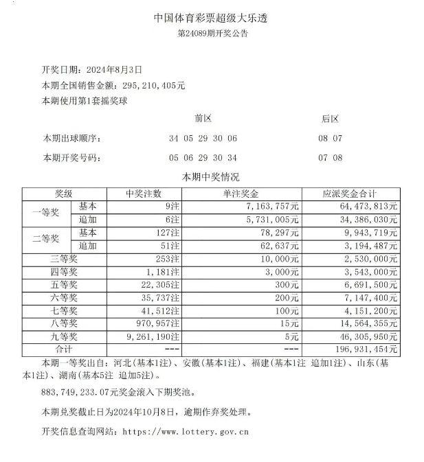 三期必出一期澳门彩,方案优化实施_AIM34.864珍藏版