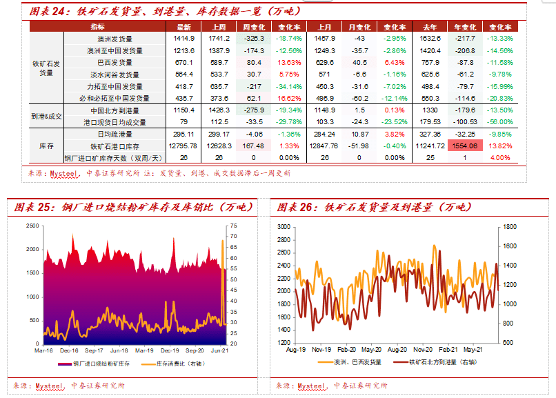 王中王72396.cσm.72326查询精选16码一,社会承担实践战略_DEM34.611明星版