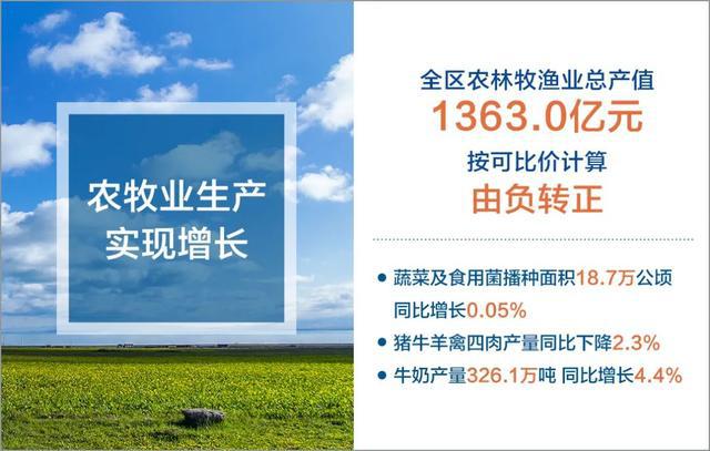 芳草地澳门免费资料大全,深入探讨方案策略_MRK34.129环境版