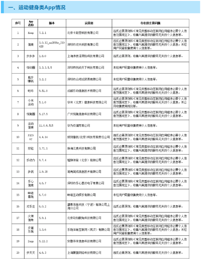 新奥今天开奖结果查询,实时异文说明法_AAI34.924高效版