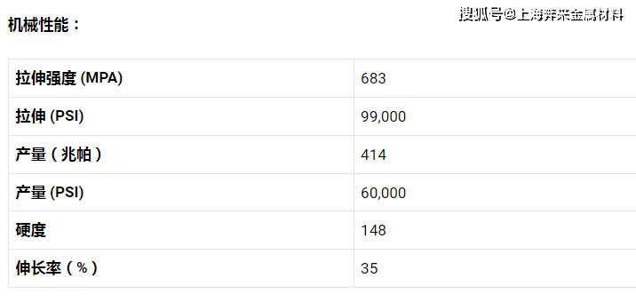 白小姐资料认证网让199768com,实证分析详细枕_CNO34.272味道版