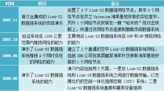 精准49码资料大全,实地数据验证_CHR34.835跨界版