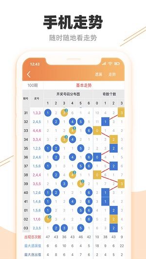 7777788888新版跑狗图解析,全方位展开数据规划_KRT34.548供给版