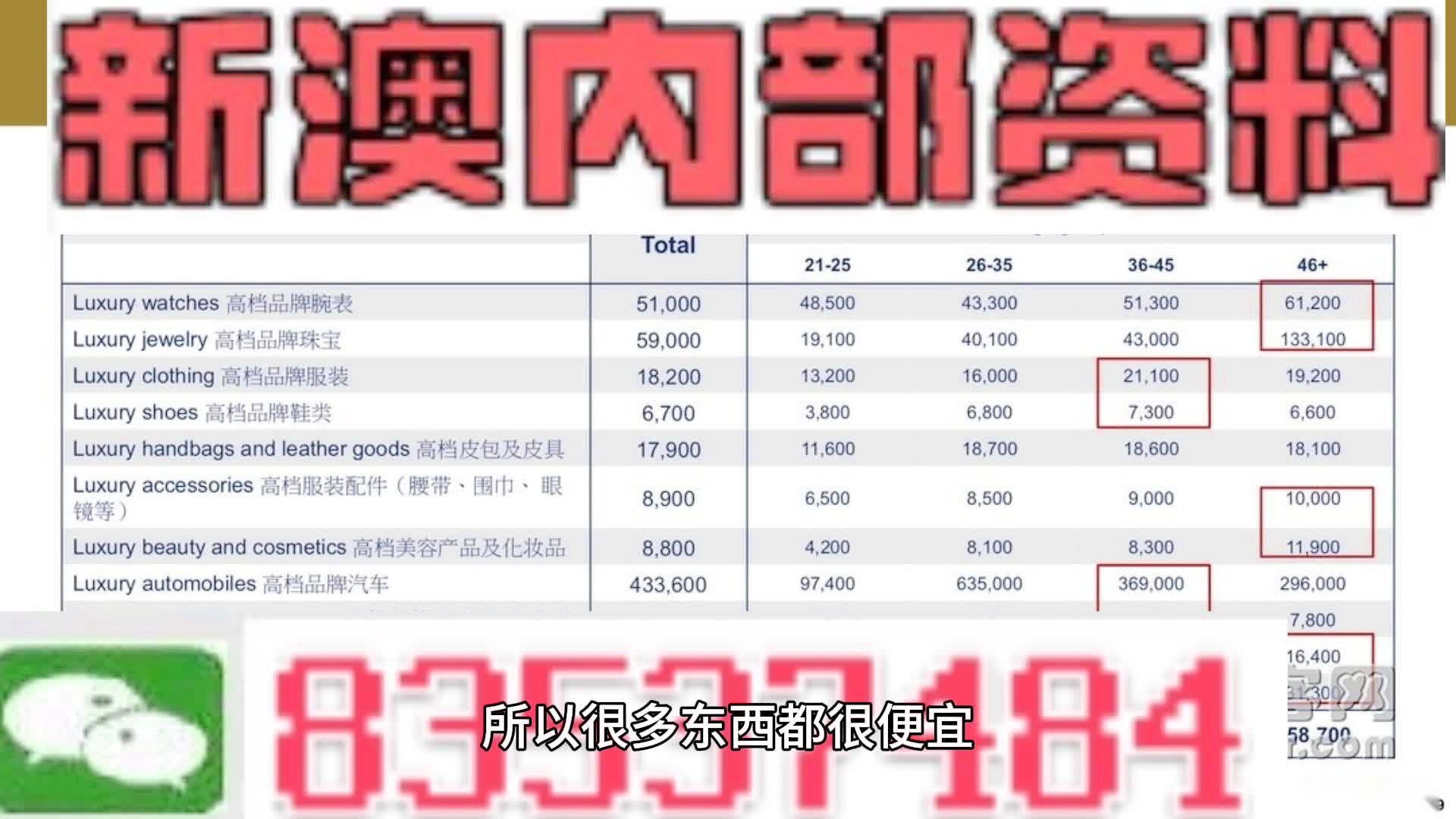 新澳门一肖一码最新消息,精细评估方案_JTT34.667并发版