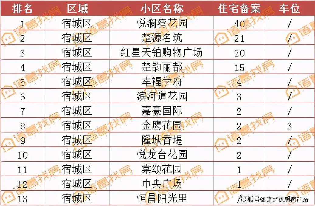 49码开码资料,目前现象解析描述_PYU34.685社区版