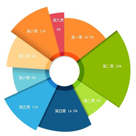 澳门精准资料兔费,实时分析处理_MRE34.810悬浮版