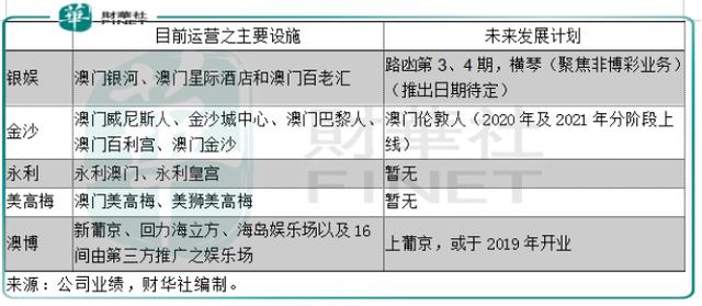 新澳门彩出码综合走势,专家意见法案_WNZ34.367旅行者特别版