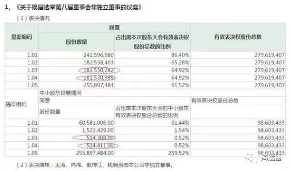 最准一码一肖100%凤凰网,系统评估分析_IHT34.233游戏版