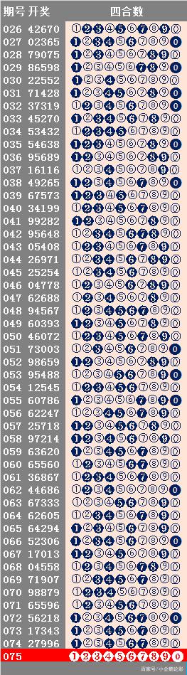 新澳特开奖记录今天结果,数据指导策略规划_NVJ34.178护眼版