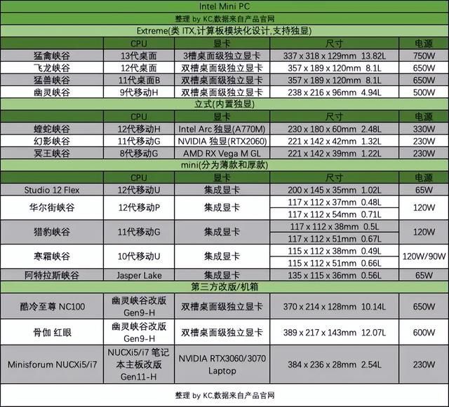 物业管理 第523页