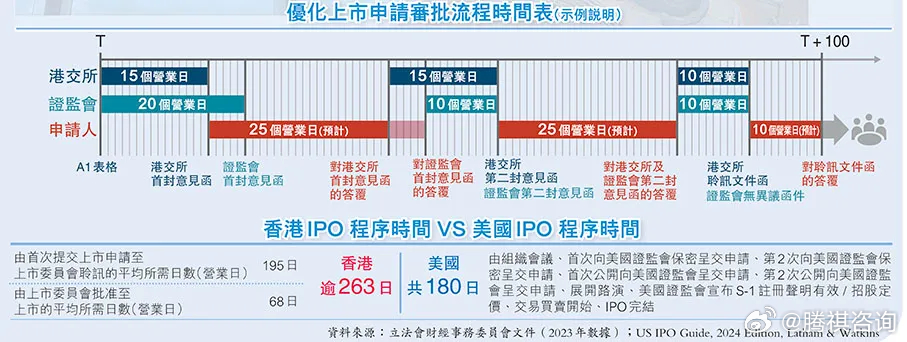 香港最准最快资料免费,新式数据解释设想_RIK34.522预测版