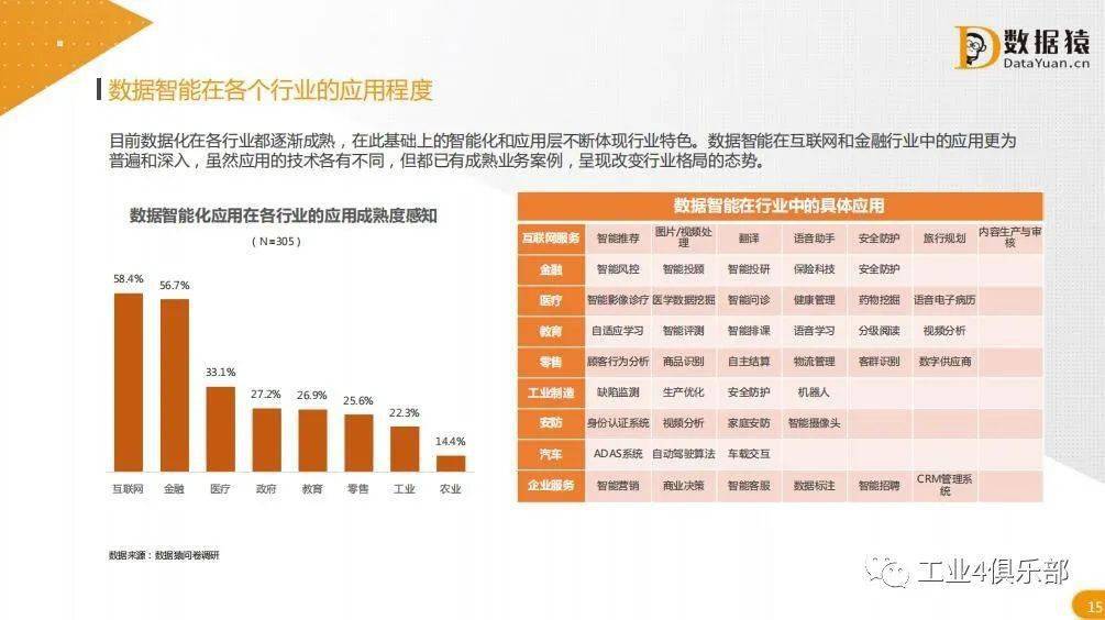 2024新奥天天免费资料53期,数据化决策分析_DTK34.535深度版