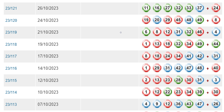新澳门最快开奖结果查询网,全方位数据解析表述_OVV34.706经典版