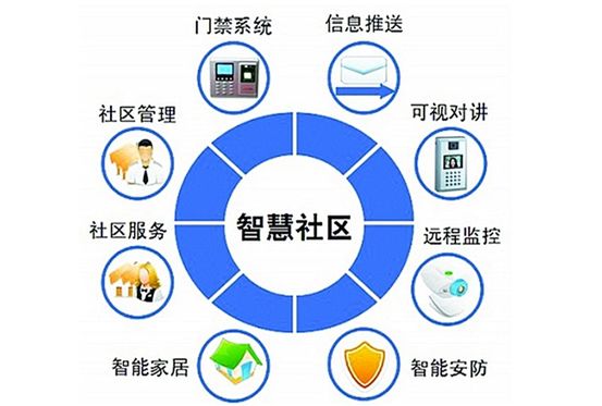 澳门六开奖号码今晚,现代化解析定义_BSH34.177设计师版