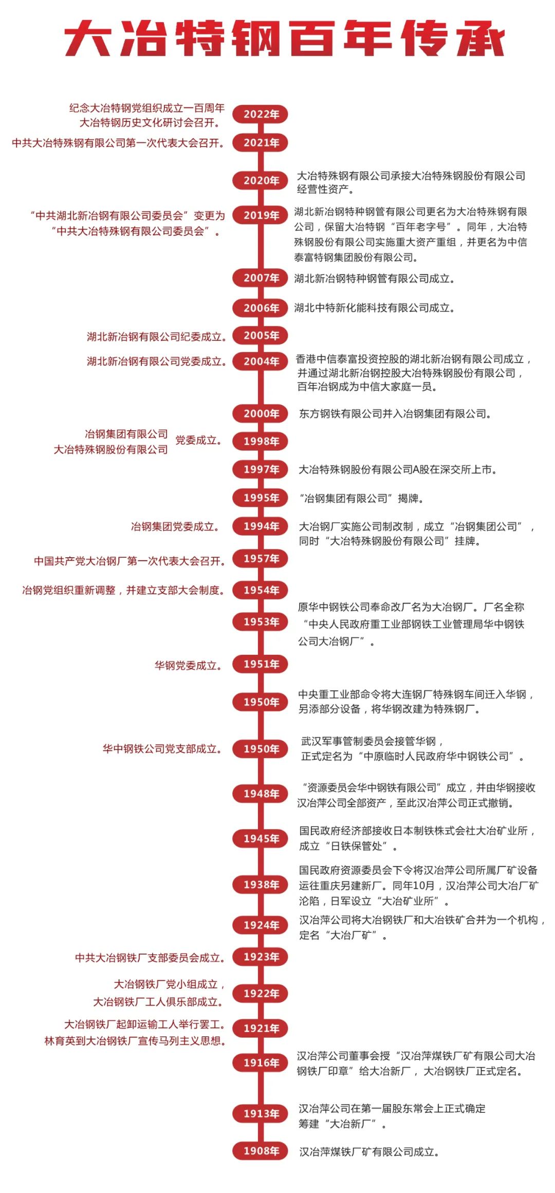 新澳门彩历史开奖记录,案例实证分析_OSS34.251旅行版