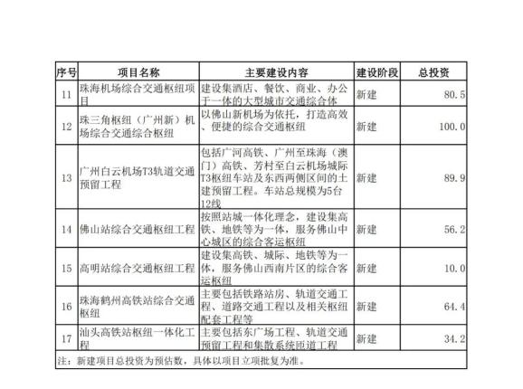 新澳2024年最新版资料,完善实施计划_SMD34.3791440p