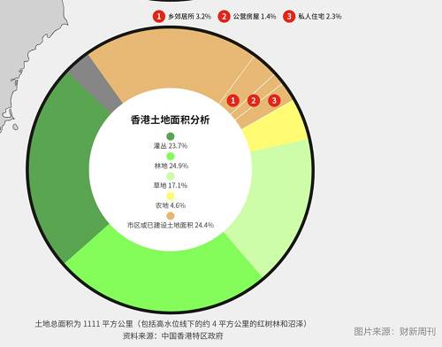 香港最精准内部资料大全,全方位展开数据规划_WID34.214显示版