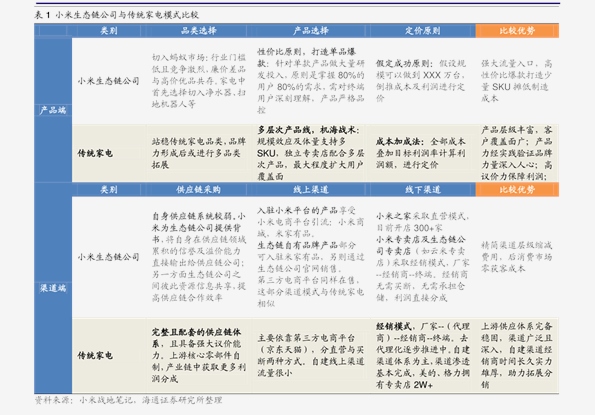 2024新奥历史开奖结果查询,时代变革评估_SBW34.733社交版
