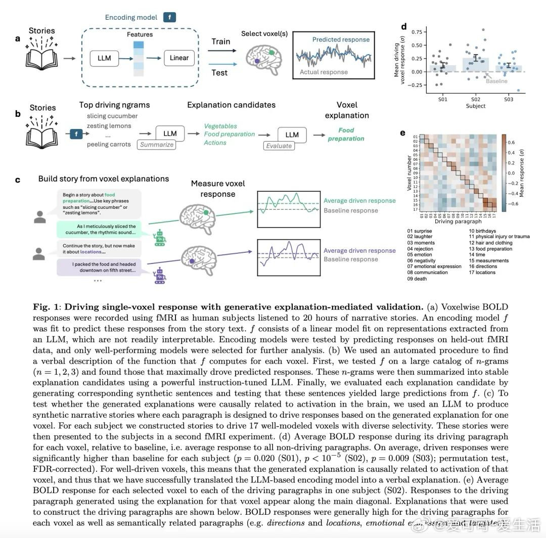 通杀一码100%最简单,专业解读评估_NYU34.475图形版